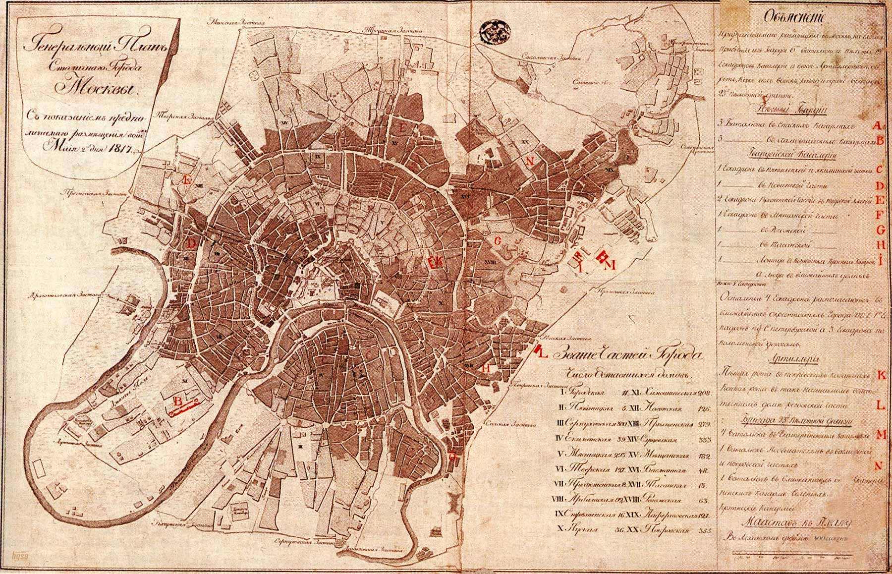 План Москвы XIX века